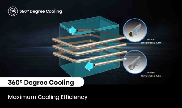 Hisense 300L Hybrid Chest Freezer - Image 4
