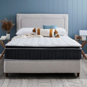 Sleepscape Deluxe Queen Medium Mattress